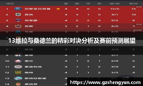 13维拉与桑德兰的精彩对决分析及赛前预测展望
