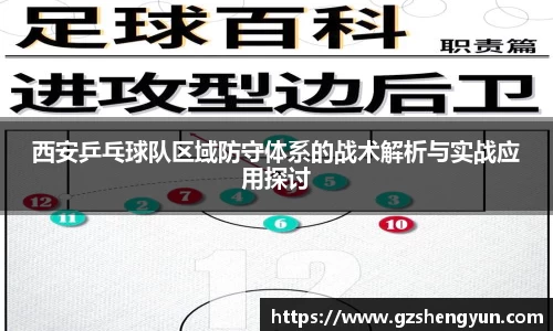 西安乒乓球队区域防守体系的战术解析与实战应用探讨