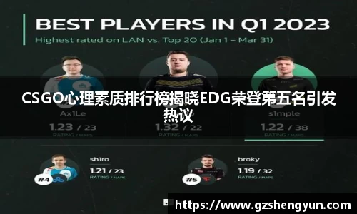 CSGO心理素质排行榜揭晓EDG荣登第五名引发热议