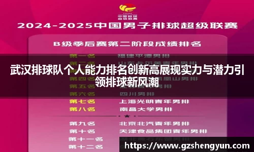 武汉排球队个人能力排名创新高展现实力与潜力引领排球新风潮