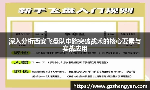 深入分析西安飞盘队中路突破战术的核心要素与实战应用